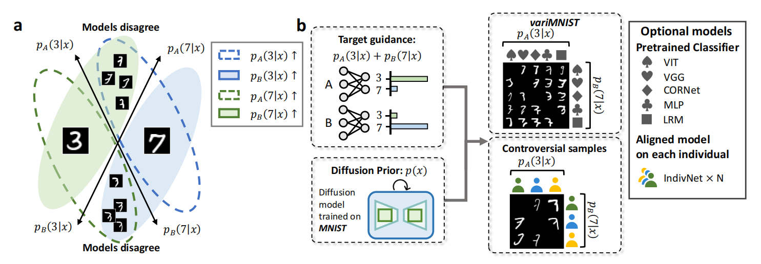 Flowchart of the Perceptual Boundary Sampling Algorithm